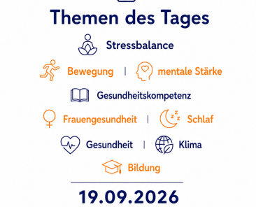 Jubiläumskongress alle Themen